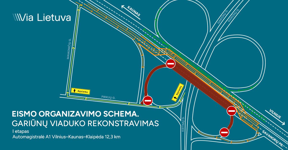 V3 1200x628 Gariunu Viadukas Vialietuva 20260312