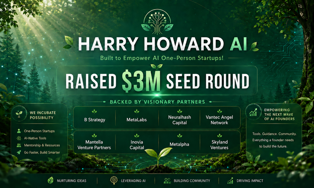 Harry Howard AI Secures $3 Million Seed Round to Scale AI-Powered Workspace for One-Person Companies HHA3M 4 Harry Howard AI Secures $3 Million Seed Round to Scale AI-Powered Workspace for One-Person Companies