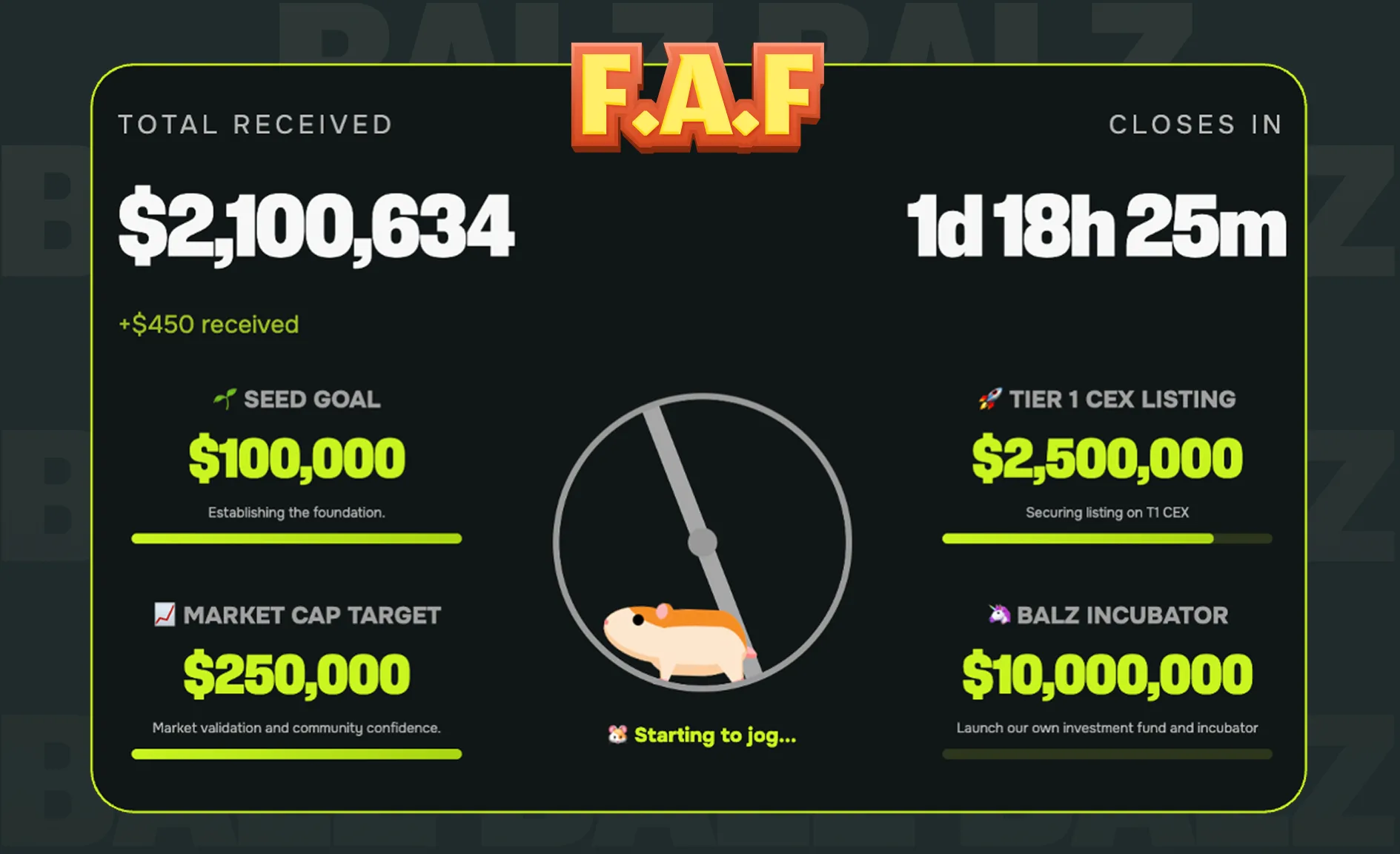 Labiausiai laukiamas 2025 m. BNB pasirodymas: $BALZ atneša memų migraciją namo