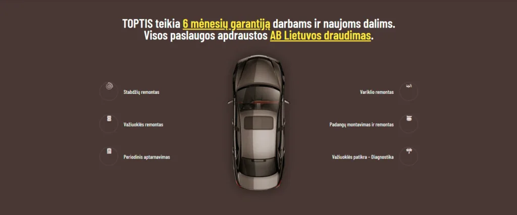 Kaip pasiruošti techninei apžiūrai: Toptis.lt meistrų patarimai