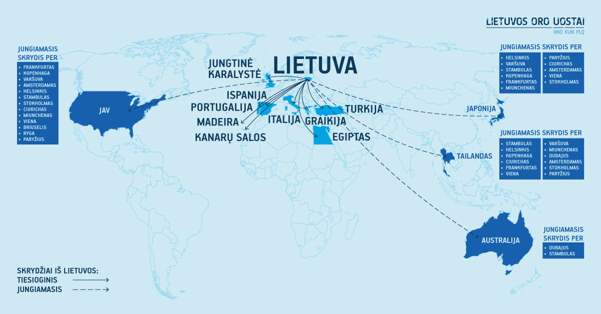 Lietuviai svajoja apie Italiją artėjančiam vasaros aviacijos sezonui